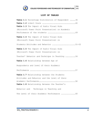 SHS Thesis ICT- “THE IMPACT OF THE AUDIOVISUAL AIDS (MICROSOFT POWER ...