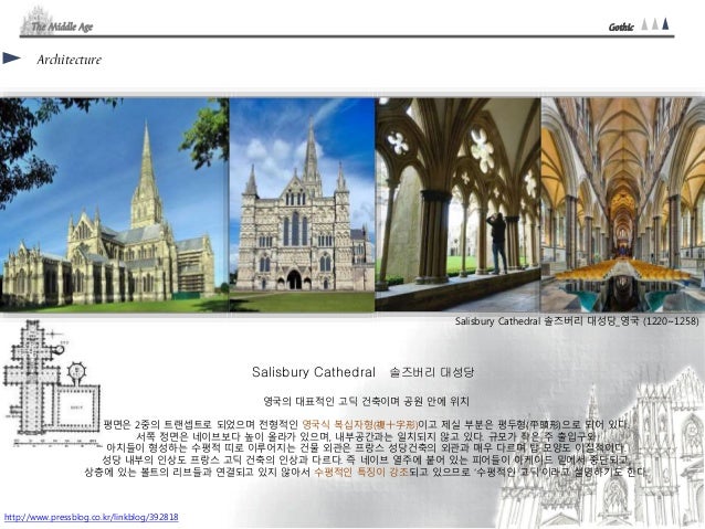 Park sodam profile and facts