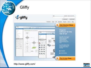 Gliffy http://www.gliffy.com/ 
