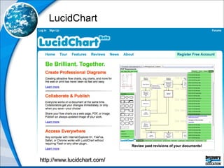 LucidChart http://www.lucidchart.com/ 