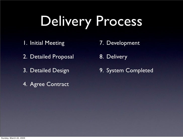 Custom written software disadvantages