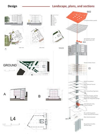 bullit center zero energy building study.pdf