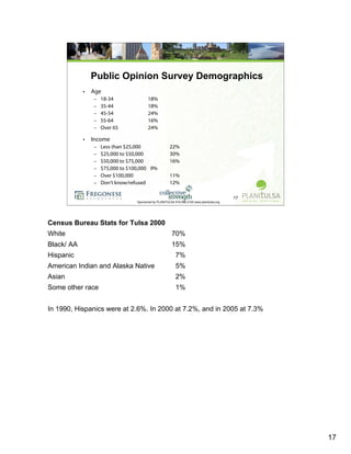 Research Overview
