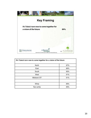 Research Overview