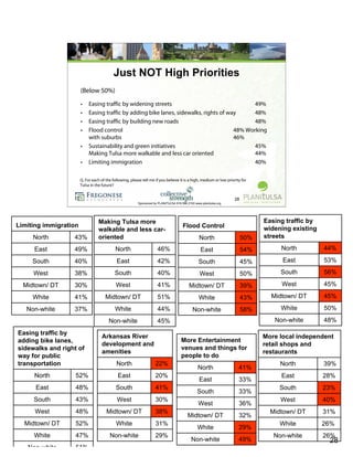 Research Overview