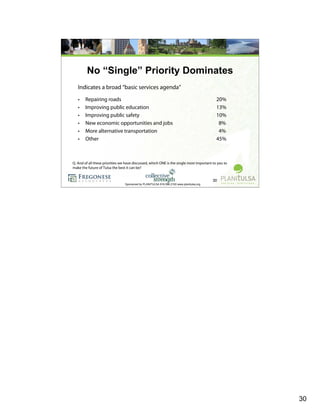 Research Overview