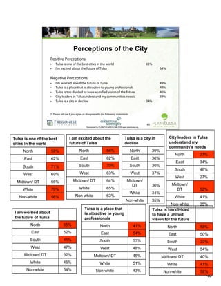 Research Overview