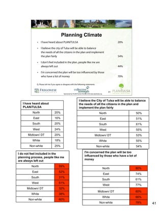 Research Overview