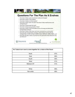 Research Overview