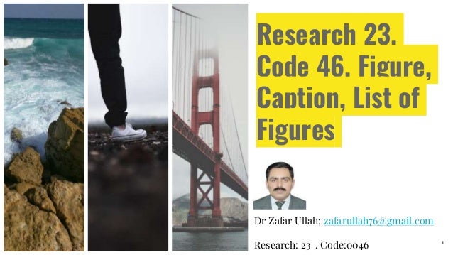 Research 23.
Code 46. Figure,
Caption, List of
Figures
Dr Zafar Ullah; zafarullah76@gmail.com
Research: 23 . Code:0046 1
 