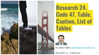 Research 24.
Code 47. Table,
Caption, List of
Tables
Dr Zafar Ullah; zafarullah76@gmail.com
Research: 24 . Code:0047 1
 