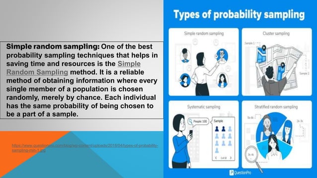 types of sampling methods.pptx