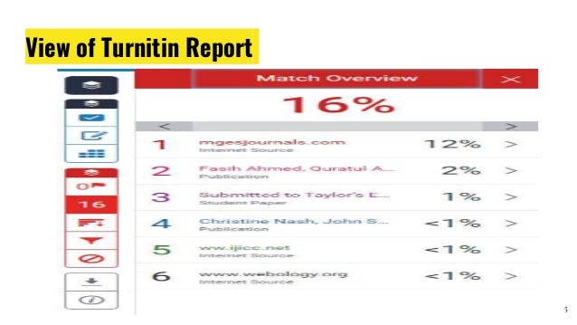 View of Turnitin Report
5
 