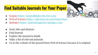 Find Suitable Journals for Your Paper
● Scopus: https://journalfinder.elsevier.com/
● Web of Science: https://mjl.clarivate.com/home?mm=
● Springer: https://journalsuggester.springer.com/
● Paste title and abstract
● Find journal
● Explore the journal in depth
● Make a list of relevant journals
● Go to the website of the journal from Web of Science because it is original.
9
 
