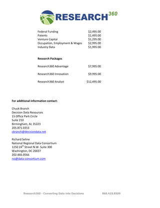                                                            	
  
                             Federal	
  Funding	
                                 $2,495.00	
  
                             Patents	
                                            $1,495.00	
  
                             Venture	
  Capital	
                                 $1,295.00	
  
                             Occupation,	
  Employment	
  &	
  Wages	
            $2,995.00	
  
                             Industry	
  Data	
                                   $1,995.00	
  
                             	
  
                             	
  
                             Research	
  Packages	
                                    	
  
                             	
                                            	
  
                             Research360	
  Advantage	
  	
                       $7,995.00	
  
                             	
                                            	
  
                             Research360	
  Innovation	
  	
                      $9.995.00	
  
                             	
                                            	
  
                             Research360	
  Analyst	
  	
                  $12,495.00	
  
	
  
     	
  
     	
  
     	
  
For	
  additional	
  information	
  contact:	
  
	
  
Chuck	
  Branch	
  
Decision	
  Data	
  Resources	
  
15	
  Office	
  Park	
  Circle	
  
Suite	
  210	
  
Birmingham,	
  AL	
  35223	
  
205.871.0353	
  
cbranch@decisiondata.net	
  
	
  
Richard	
  Seline	
  
National	
  Regional	
  Data	
  Consortium	
  	
  
1250	
  24th	
  Street	
  N.W.	
  Suite	
  300	
  
Washington,	
  DC	
  20037	
  
202.466.0566	
  
rss@data-­‐consortium.com	
  
	
  
     	
  
     	
  	
  	
  	
  	
  	
  	
  	
  	
  	
  	
  	
  




             Research360 - Converting Data into Decisions                                         866.419.8509
 