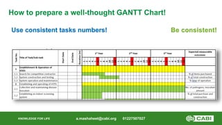 KNOWLEDGE FOR LIFE
How to prepare a well-thought GANTT Chart!
Use consistent tasks numbers!
a.mashaheet@cabi.org 012275070...