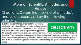 Importance Of Scientific Attitudes And Basic Science Process Skills Pptx Importance Of Scientific Attitudes And Basic Science Process Skills Pptx