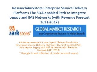 ResearchAarkstore Enterprise Service Delivery
  Platforms The SOA-enabled Path to Integrate
Legacy and IMS Networks (with Revenue Forecast
                  2011-2017)




      Aarkstore announce a new report “ResearchAarkstore
   Enterprise Service Delivery Platforms The SOA-enabled Path
      to Integrate Legacy and IMS Networks (with Revenue
                       Forecast 2011-2017)
      “ through its vast collection of market research report.
 