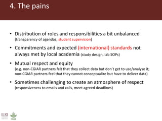 Pains and gains of international research collaboration with academia: Perspectives from an extramural research institute