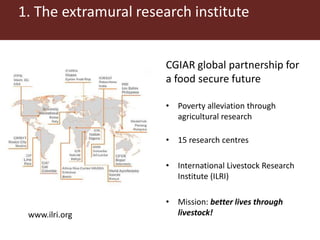 Pains and gains of international research collaboration with academia: Perspectives from an extramural research institute