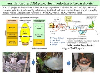 Research Activities at JIRCAS 