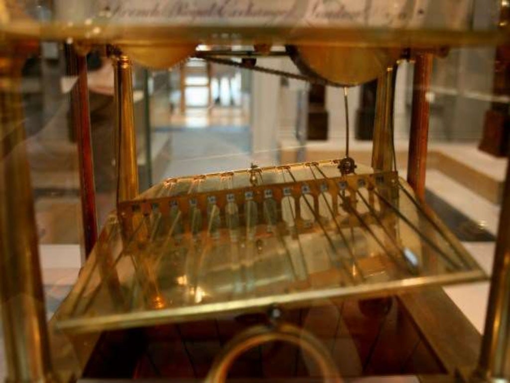 Ancient devices for Measuring Time