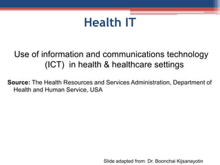 Use of information and communications technology
(ICT) in health & healthcare settings
Source: The Health Resources and Se...