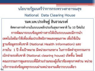 นโยบำยรัฐมนตรีว่ำกำรกระทรวงสำธำรณสุข
National Data Clearing House
รมต.นพ.ประดิษฐ์ สินธวณรงค์
ทิศทำงกำรทำงำนในระบบหลักประกั...