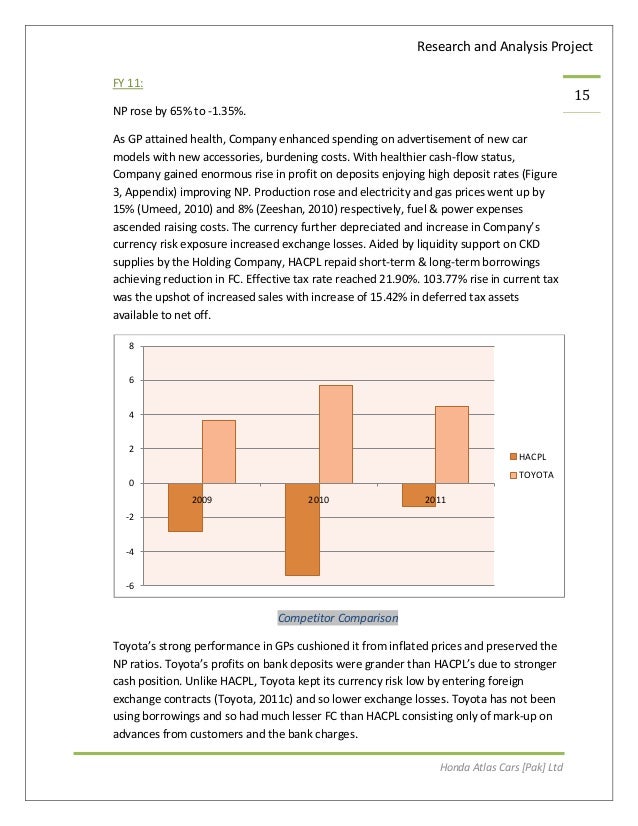 research analysis project acca