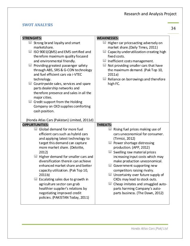 Research Plan essay writing examples