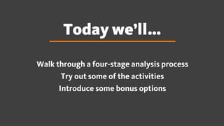 Today we’ll…
Walk through a four-stage analysis process
Try out some of the activities
Introduce some bonus options
 