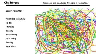 Challenges Research and Academic Writing & Reporting
COMPLEX PROCES
TIMING IS ESSENTIAL!
To do:
Thinking
Reading
Researching
Structuring
Writing
Rewriting…
 