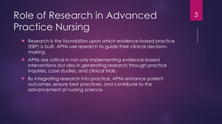 Research and Advanced Practice Nursing.pptx