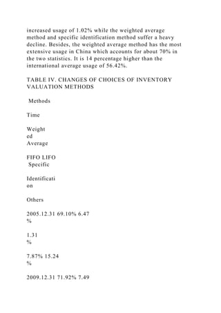 Research and Analysis on Issued Inventory Valuation Method.docx