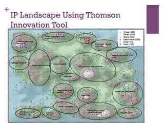 +
IP Landscape Using Thomson
Innovation Tool
 