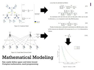 Mathematical Modeling
Fast, easily define upper and lower bound
Complex mathematics, need programming
 