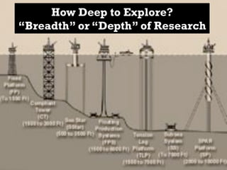 How Deep to Explore?
“Breadth” or “Depth” of Research
 