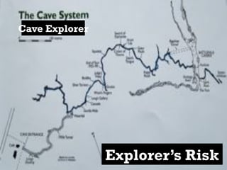 Explorer’s Risk
Cave Explorer
 