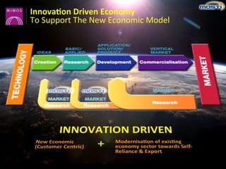 Innova&on'Driven'Economy''
To(Support(The(New(Economic(Model(
 