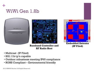 +
2012 MIMOS Berhad. All Rights Reserved.
LED
 