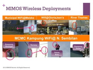 +
Municipal WiFi@Melaka
MCMC Kampung WiFi@ N. Sembilan
Wifi@GloriaJean’s
Coffee
River Thames
Pekan
Kota
Teriang
Kampung
Puom
Kampung
Kerangai
MIMOS Wireless Deployments
2012 MIMOS Berhad. All Rights Reserved.
 