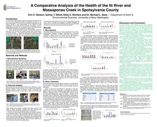 A Comparative Analysis of the Health of the Ni River and
Massaponax Creek in Spotsylvania County!
Erin E. Stewart, Ashley T. Elliott, Holly E. Richters and Dr. Michael L. Bass — Department of Earth &
Environmental Sciences, University of Mary Washington!

Introduction!

The main focus of this research project is to determine the health of both
the Ni River and Massaponax Creek in Spotsylvania County, VA. As
good representations of a rural and urban tributary respectively, the two
streams provide a good demonstration of the effects of urban
development. The Ni River was also examined in anticipation of the Ni
Village development and will be monitored during the building process
to determine the impacts of construction on stream ecology. !
! There are four sample sites located on Massaponax Creek and
three sites on the Ni River. Each stream includes sites of either high or
low human inﬂuence. The following maps show the locations of each
sample site. At each site, water and macrobenthic samples were taken
for evaluations of both aquatic insect diversity and chemical variations. !

The vacuum and ﬁlter system used for TSS was also applied to test for
Fecal Coliform. Samples were collected in sanitized whirlbags and
placed on ice. Once at the lab, EPA Method 1603 was used. Afterwards,
the colony forming units (CFUs) were counted and recorded. !

Discussion and Conclusion!

Results!
I. Macrobenthic!
Good quality streams typically have higher percentages of the Orders
Ephemeroptera (Mayﬂies), Plecoptera (Stoneﬂies) and Trichoptera
(Caddisﬂies), also known as %EPT. These three orders are bioindicators of pollution levels in a stream and are less tolerant of
pollutants and are sensitive to variance in dissolved oxygen levels. !
!

Figure 8. shows
the % EPT for
each sample site
on the Ni River. !

Figure 1. The map on the left shows the sampling sites located on Massaponax Creek.
The map on the right gives the sampling sites along the Ni River. Both maps also display
the human development along both streams. As conﬁrmed by the maps, the Ni River is
more rural than Massaponax Creek. !

Figure 13. The Hardness concentrations on
the Ni and Massaponax!

Figure 12. Alkalinity concentrations
measured at each site!

!The top left graph in Figure 14 shows temperature, which varies based
on season and climate. The top right graph of Figure 14 depicts dissolved
oxygen levels. DO is required for respiration by aquatic life. The dissolved
oxygen levels at each site are inﬂuenced by the amount of vegetation and
the distribution of aquatic insects in the water column. Most sites had similar
levels of DO, except for Massaponax Wetland, which had a spike during the
winter. !
!Conductivity is a measure of the ions within a water body. Some ions
are needed in streams as nutrients. If too high, these ions can be toxic. If too
low, they stunt growth. As shown in the bottom graph of Figure 14,
conductivity levels were fairly standard except for an increase at Ni Route 1
and McEwan. !

Materials and Methods!
I. Macrobenthic Sampling!
Aquatic insects are bio-indicators of a stream’s health because certain
insects are more tolerant to environmental stressors than others.
Macrobenthic samples were taken at rifﬂe areas in each stream by
positioning D-frame nets ﬁrmly upon the stream bottom and upsetting the
sediments. At each site, the contents of the nets were removed six times
into buckets. The buckets were placed on ice until arrival at a lab room.
The insects were then separated into smaller bottles based on their
Order; their diversity was recorded.!
!

Figure 2!

Figure 3!

Figure 4!

Figure 2. Ashley and Erin using D-frame nets to collect macrobenthic samples during the
summer. In Figure 3, Erin, Holly and Ashley separate the macrobenthic Orders into bottles. In
Figure 4, Erin and Ashley examine their nets after sampling in the Ni River. !

II. Chemical Analysis!
Water quality tests were performed to determine the differences in water
chemistry between the two streams and to compare and understand
seasonal variations. Levels of dissolved oxygen, conductivity, and
temperature were acquired at each site by using the YSI 556 water
meters. !

Figure 5!

Figure 6!

Figure 7!

Figure 5. Holly Richters is shown here using the Professional Plus water meter in the Ni
River. In Figure 6, Ashley is getting water in a whirlbag for Fecal Coliform testing. In Figure
7. Erin is utilizing the vacuum and ﬁlter system. !

Water samples were collected in bottles and brought to the lab. The
levels of Nitrate, Phosphate, Alkalinity, and Total Hardness were
obtained by using Lamotte test kits and Smart 3 Colorimeters. !
!In the lab, a vacuum pump and ﬁlter system was utilized to determine
Total Suspended Solids (TSS). Pre-weighed ﬁlters were laid in an oven
at 105-110 °C for an hour. Afterwards, they were left in a desiccator for
another hour and then weighed. To determine the Total Dissolved Solids
(TDS), well-mixed water was placed into labeled pans and weighed. The
pans were left to dry at approximately 180°C for 24 hours. After an hour
in the desiccator, the pans were weighed again. !
! !

Figure 9. shows
the % EPT for
each sample site
on Massaponax
Creek!

The graphs in Figure 8 and 9 each display the %EPT of total organisms
for each sampling site. It’s clear that certain locations on the Ni and
Massaponax are very similar. There are also clear declines of %EPT at
most sites during the Fall and Winter. However, there are some
discrepancies. Massaponax Creek, Route 208 has a low amount of
overall organisms, as well as a low %EPT. The same could be said for
the Ni River at McEwan Farm. Fluctuations can be a result of seasonal
variations or environmental stressors. !
!!

II. Water Chemistry!

Nitrate and phosphate should be present in streams to a certain extent,
but if in excess, nitrate and phosphate can lead to algal blooms or
eutrophication. If nonexistent, they can limit growth and stunt
productivity.!
! Figure 10 shows the concentrations of phosphate at each site.
During the summer & fall, concentrations of phosphate are equivalent.
However, during the winter, phosphate either peaks (such as at Ni
McEwan or Massaponax Route 1 and the Wetland) or declines. During
the summer/fall, Massaponax wetland and Route 1 are both low in
phosphate. Figure 11 depicts the nitrate concentrations. Concentrations
for nitrate are also seen to be equivalent at each site during the summer
and fall; peaks are seen during the winter. It’s important to note the lack
of nitrate at Massaponax wetland during the summer and fall. !
! Alkalinity is a measurement of a stream’s potential to buffer acid.
Hardness is a quantity of metal ions, primarily calcium and magnesium,
found in water. Both of these metals also play a role in buffering
systems and are required for growth by many organisms. Alkalinity and
Total Hardness for each stream are fairly consistent at each site, except
for anomalies at Massaponax Route 1 and Ni McEwan. !

Figure 10. Phosphate concentrations on the Ni
and Massaponax!

Figure 11. Nitrate concentrations found at
each site. !

Figure 14. Temperature, Dissolved Oxygen and Conductivity of all sample sites on the Ni River
and Massaponax Creek.!

!Much of the Total Dissolved Solids (TDS) and Total Suspended Solids
(TSS) of a stream comes from runoff from agriculture and other types of
human development. Dissolved solids are pollutants that are small enough to
pass through a ﬁlter; suspended solids, however, are caught by ﬁlters. Both
can contribute to constituents within a stream such as metals, nutrients,
pollutants and turbidity. !!
! The chart in Figure 15 shows the TSS and TDS within the water
samples taken from each site. The TSS and TDS as well as the other water
chemistry factors previously discussed contribute to the Total Maximum Daily
Load (TMDL) of the streams. The TMDL is the total amount of pollutants that
a stream can handle while still meeting water quality standards set by the
EPA. !
Total Suspended Solids (TSS)	
  
Total Dissolved Solids (TDS)	
  
!!
Summer	
  

Mass.	
  Wetland	
  

Winter	
  

Summer	
  

Winter	
  

10	
  

ND	
  

Mass.	
  Wetland	
  

110mg/L	
  

1.3mg/L	
  

Mass.	
  Benchmark	
  

3	
  

0.5	
  

Mass.	
  Benchmark	
  

105mg/L	
  

1.1mg/L	
  

Mass.	
  Rte	
  208	
  

2	
  

ND	
  

Mass.	
  Rte	
  208	
  

100mg/L	
  

1.1mg/L	
  

Mass.	
  Rte	
  1	
  

10	
  

ND	
  

Mass.	
  Rte	
  1	
  

90mg/L	
  

1.3mg/L	
  

Ni	
  Rte	
  208	
  

5	
  

ND	
  

Ni	
  Rte	
  208	
  

100mg/L	
  

1mg/L	
  

Ni	
  Rte	
  1	
  

9	
  

ND	
  

Ni	
  Rte	
  1	
  

110mg/L	
  

1.1mg/L	
  

Ni	
  McEwan	
  	
  

1	
  

0.5	
  

Ni	
  McEwan	
  	
  

170mg/L	
  

1.2mg/L	
  

Figure 15. The Total Suspended Solids (TSS) and Total Dissolved Solids (TDS) of all the sample
sites on the Ni River and Massaponax Creek for Summer, Fall and Winter samples. !

Fecal coliform levels in streams are inﬂuenced by factors such as sewage and
livestock. The EPA standard for Fecal Coliform states that a stream should not
have more than 235 CFUs. !
Figure 16. To the left
are the Colony Forming
Units from the Summer
sample. To the right is
a chart of the CFUs of
each site on the Ni
River and Massaponax
Creek for the Summer
and Winter !

The water chemistry results showed varying levels of pollution.
Compared to previous years, both the Ni River and Massaponax
Creek are now closer in health. All of the data sets, while not
necessarily dependent on each other, can be related with other
collected data sets. For example, as well as contributing to the
TMDL, the TSS and TDS of a stream can effect light penetration,
and therefore photosynthetic abilities. This can, along with water
temperature, affect the dissolved oxygen levels. !
! In general, the conductivity, temperature and dissolved
oxygen are similar at each sampling site. The Ni and Massaponax
have similar levels of Alkalinity and Total Hardness. !
! However, there are still inconsistencies. Figure 11 shows
higher amounts of Phosphate in Massaponax Creek at two
locations: Benchmark and Route 1. Because of its urban location,
Massaponax Creek has more impervious surfaces, and thus more
surface runoff, than the Ni River, which can result in the spikes of
Phosphate. There is also a spike in Alkalinity at Massaponax Route
208, which means it has a greater buffering capacity. !
!The levels of total hardness, pH and conductivity are high at
Ni River’s Route 1 sampling site. This is probably due to runoff from
weathering at a nearby quarry. However, these high readings do not
seem to affect the stream’s overall health since the location has a
relatively high %EPT of 90.5% and a FBI score of 4.09. !
! Testing for fecal coliform levels is also a very important step
towards determining stream health. Large spikes such as those at
Massaponax Rte. 1 and Ni 208 in Figure 13 can possibly be
indicators of a break in a nearby sewage line.
Proximity to
agricultural ﬁelds and livestock also play a roll. For example the
higher levels at McEwan can be attributed to the cow pasture that
the stream runs through. !
! Each of these chemical factors can act as stressors on the
macrobenthic community, causing ﬂuctuations in %EPT or the FBI
value given to a stream. It is essential to look at both the diversity of
the streams and the number of each type of aquatic insect.
Massaponax Wetland, Benchmark and the Ni River’s Route 1 and
208 sites are all similar. However, Ni 208 and Ni Route 1 have more
diversity. This suggests that the Ni is generally healthier. However, at
McEwan Farm, the FBI, %EPT and diversity are all lower than the
other sites on the Ni and most sites on Massaponax. This is
probably because it is more embedded with sediment, as indicated
by Figure 13. !
! The Massaponax sites at Route 1 and 208 are also generally
lower in regards to %EPT and FBI values. Both of these sites are
located in areas of development, and are thus impacted by more
sediment and potentially more fertilizer runoff. !
!In conclusion, both streams are healthy. However, the Ni River
generally has areas that are surrounded by better quality habitat and
stronger riparian buffers. The results of the macrobenthic samples
and the water quality tests show which areas of the streams, such
as Route 208 on Massaponax and the McEwan farm on the Ni, need
improvement and consistent monitoring. !
References!
EPA (United States Environmental Protection Agency). November 1997. Volunteer
!Stream Monitoring: A Methods Manual. Ofﬁce of Water, 1997, EPA 841!B97-003. !
EPA (United States Environmental Protection Agency). July 2006. Method 1603:
!Escherichia coli (E. coli) in Water by Membrane Filtration Using Modiﬁed
!membrane – Thermotolerant Escherichia coli Agar (Modiﬁed mTEC) !
Voshell, J. Reese Jr. 2002. A Guide to Common Freshwater Invertebrates of North
!America. Blacksburg, Virginia.!
Hauer, R.F., G. A, Lamberti. 1996. Methods in Stream Ecology, Academic Pres. !
Jordan, T. A. April 29, 2005. Ecological Damage Assessment of England Run and
!the Unnamed Tributary of Stafford County, VA. University of Mary
!Washington. !
Merrit, R.W., K.W. Cummins. 1996. An Introduction to the Aquatic Insects of North
!America, 3rd ed. Kendal Hunt Publishing Company, Iowa. !

!
Acknowledgments!
We give warm thanks to Dr. Michael Bass for sponsoring the project and
answering our numerous questions.

 