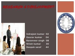 RESEARCH & DEVELOPMENT

Indrajeet kumar
Gaurav kumar
Karanveer singh
Nitish kumar
Deepak saraf

02
04
08
30
44

 