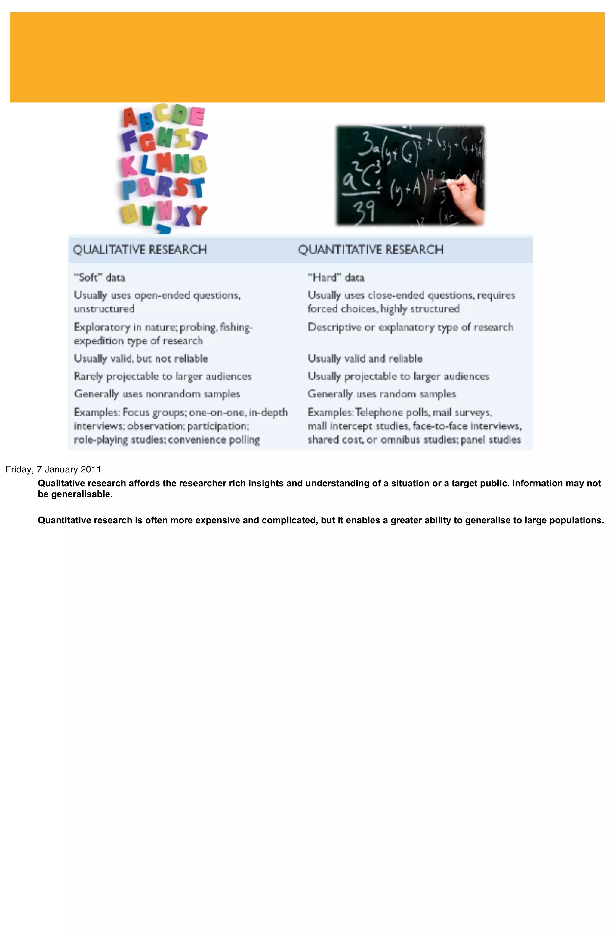 Friday, 7 January 2011
        Qualitative research affords the researcher rich insights and understanding of a situation or a target public. Information may not
        be generalisable.

       Quantitative research is often more expensive and complicated, but it enables a greater ability to generalise to large populations.
 