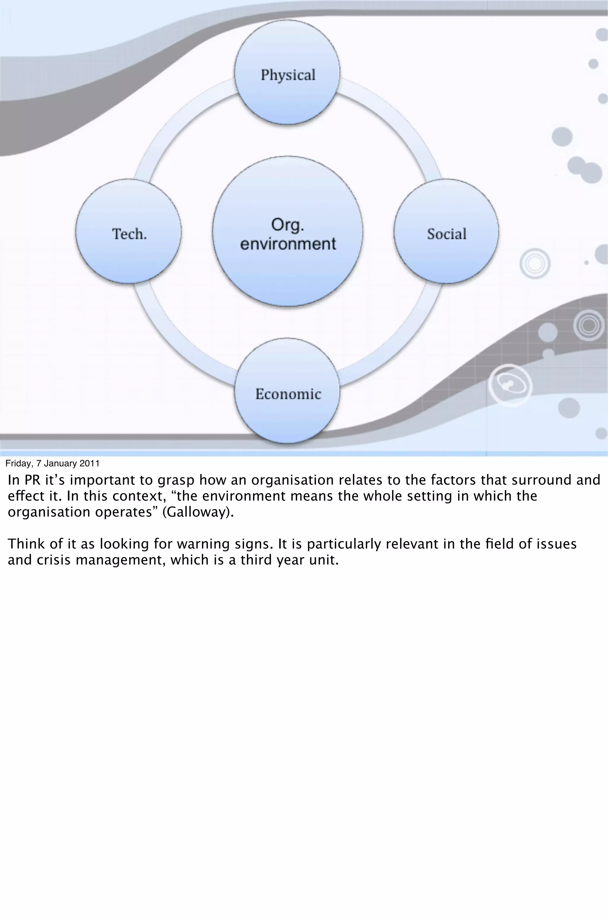 Friday, 7 January 2011

In PR it’s important to grasp how an organisation relates to the factors that surround and
effect it. In this context, “the environment means the whole setting in which the
organisation operates” (Galloway).

Think of it as looking for warning signs. It is particularly relevant in the ﬁeld of issues
and crisis management, which is a third year unit.
 