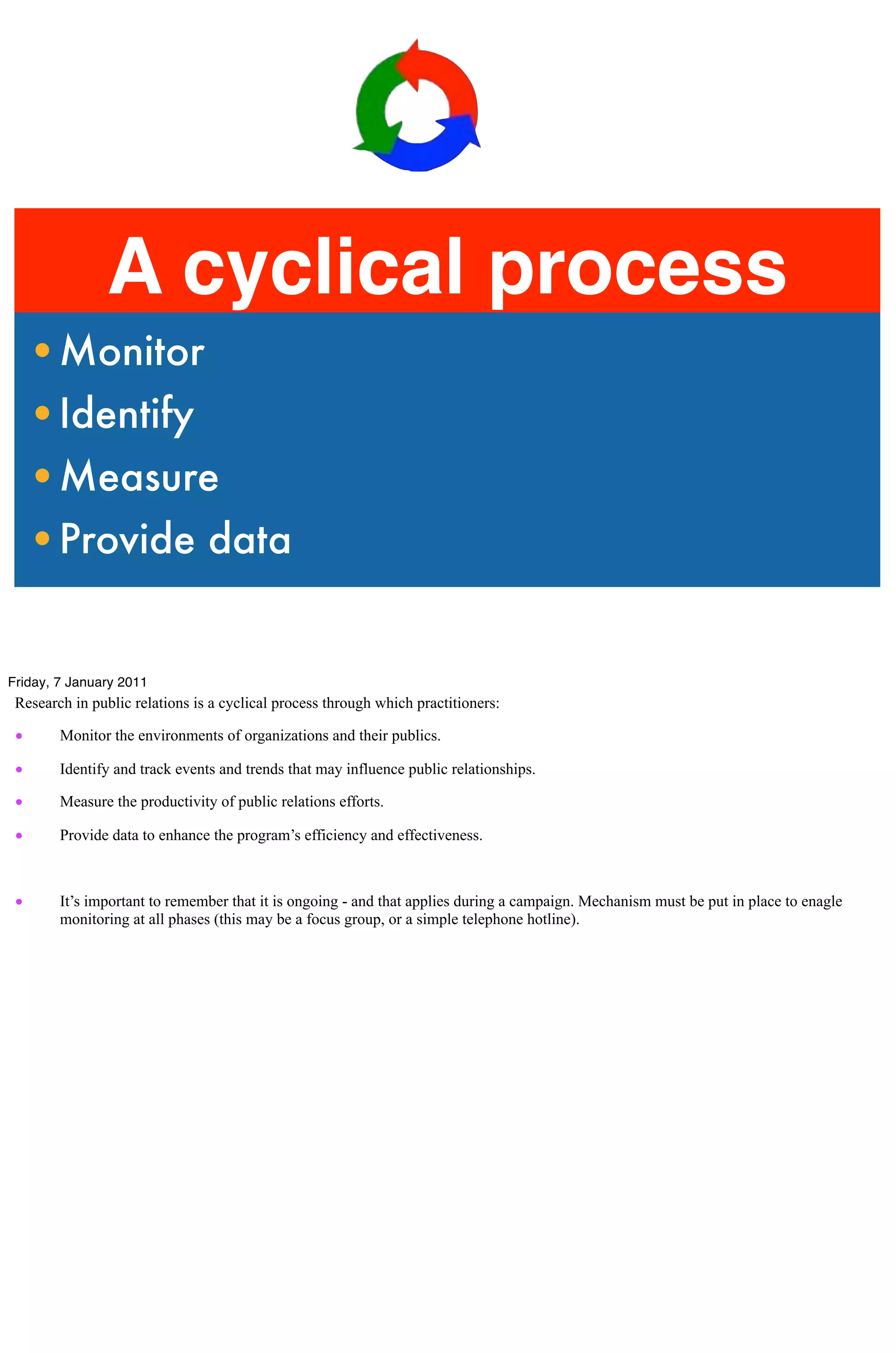 A cyclical process
     •Monitor
     •Identify
     •Measure
     •Provide data

Friday, 7 January 2011
 Research in public relations is a cyclical process through which practitioners:

 •      Monitor the environments of organizations and their publics.

 •      Identify and track events and trends that may influence public relationships.

 •      Measure the productivity of public relations efforts.

 •      Provide data to enhance the program’s efficiency and effectiveness.



 •      It’s important to remember that it is ongoing - and that applies during a campaign. Mechanism must be put in place to enagle
        monitoring at all phases (this may be a focus group, or a simple telephone hotline).
 