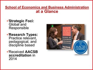 Research and Intellectual Contribution Impact | PPTX