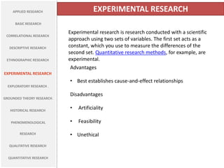 APPLIED RESEARCH
BASIC RESEARCH
CORRELATIONAL RESEARCH
DESCRIPTIVE RESEARCH
ETHNOGRAPHIC RESEARCH
EXPERIMENTAL RESEARCH
EXPLORATORY RESEARCH .
GROUNDED THEORY RESEARCH.
HISTORICAL RESEARCH
PHENOMENOLOGICAL
RESEARCH
QUALITATIVE RESEARCH
QUANTITATIVE RESEARCH
EXPERIMENTAL RESEARCH
Experimental research is research conducted with a scientific
approach using two sets of variables. The first set acts as a
constant, which you use to measure the differences of the
second set. Quantitative research methods, for example, are
experimental.
Advantages
• Best establishes cause-and-effect relationships
Disadvantages
• Artificiality
• Feasibility
• Unethical
 