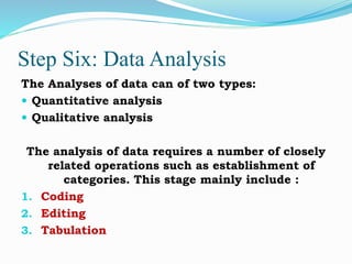 Step Six: Data Analysis
The Analyses of data can of two types:
 Quantitative analysis
 Qualitative analysis
The analysis of data requires a number of closely
related operations such as establishment of
categories. This stage mainly include :
1. Coding
2. Editing
3. Tabulation
 