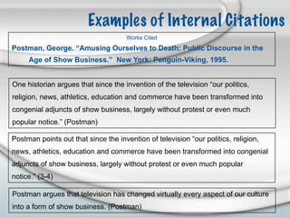 Examples of Internal Citations
                                      Works Cited
Postman, George. “Amusing Ourselves to Death: Public Discourse in the
     Age of Show Business.” New York: Penguin-Viking, 1995.


One historian argues that since the invention of the television “our politics,
religion, news, athletics, education and commerce have been transformed into
congenial adjuncts of show business, largely without protest or even much
popular notice.” (Postman)

Postman points out that since the invention of television “our politics, religion,
news, athletics, education and commerce have been transformed into congenial
adjuncts of show business, largely without protest or even much popular
notice.” (3-4)

Postman argues that television has changed virtually every aspect of our culture
into a form of show business. (Postman)
 